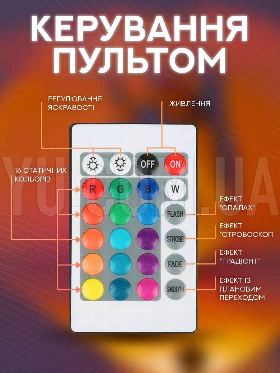 Проекционная-лампа ATMOSPHERE LAMP